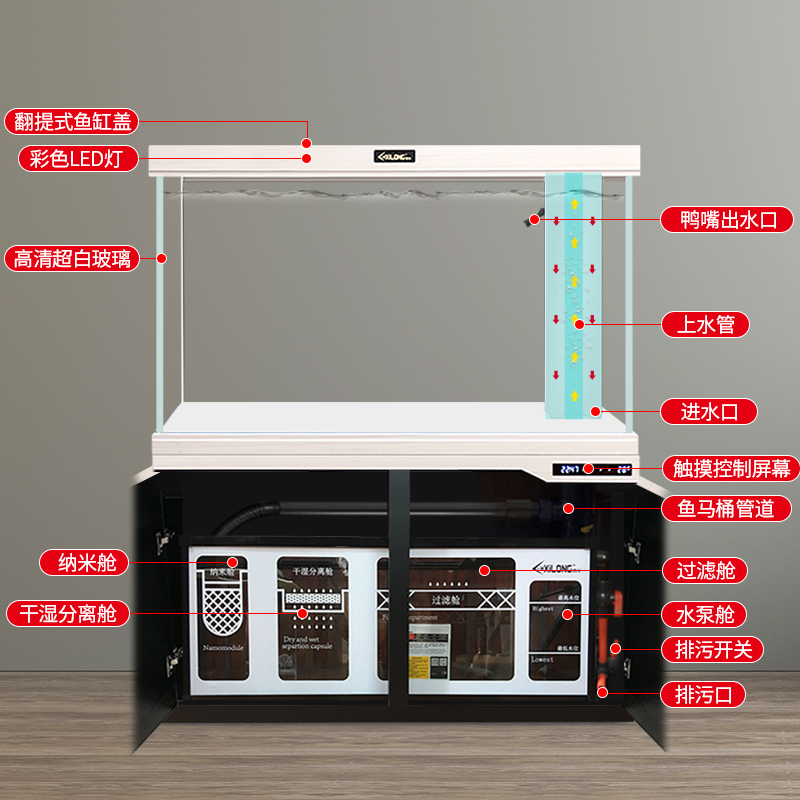超白玻璃底滤龙鱼缸大中型水族箱家用中式免换水智能下过滤金鱼缸