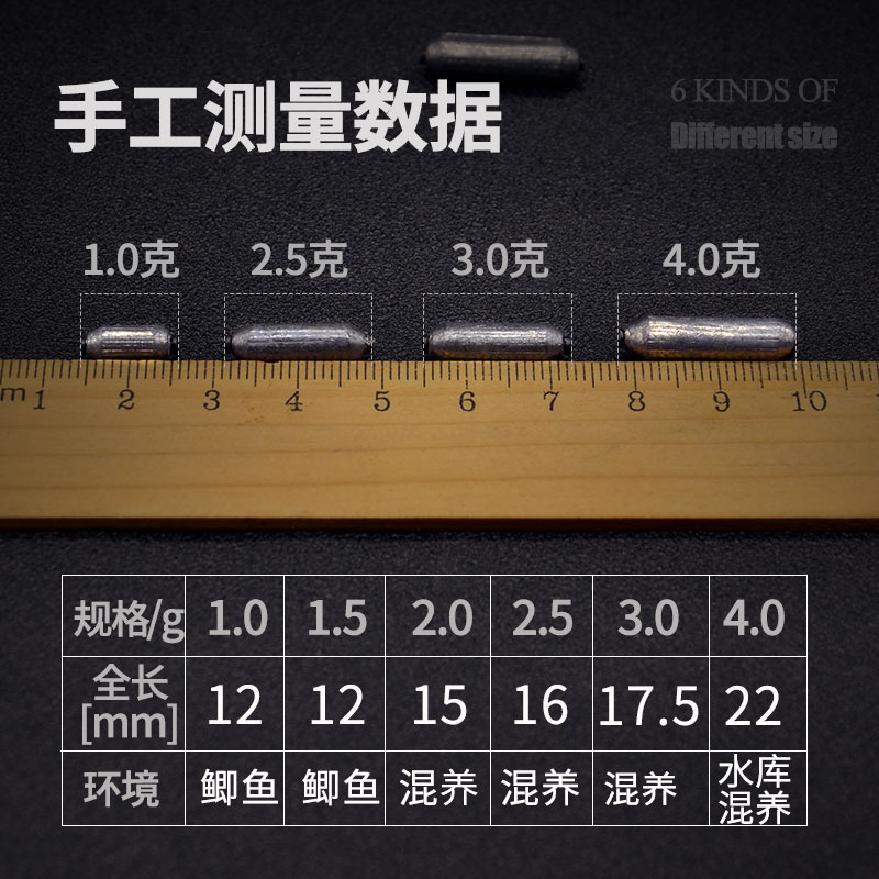 钓鱼快速铅坠铅皮座铅皮卷台钓竞技铅削边裹渔具铅皮