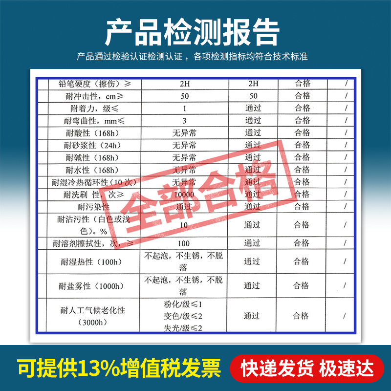 氟碳漆金属漆户外防腐防水栏杆铁门黑色外墙免除锈油漆家用防锈漆 - 图2
