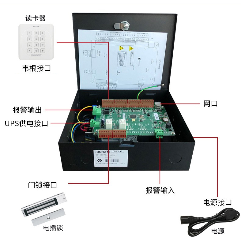 门禁控制器安装位置图片