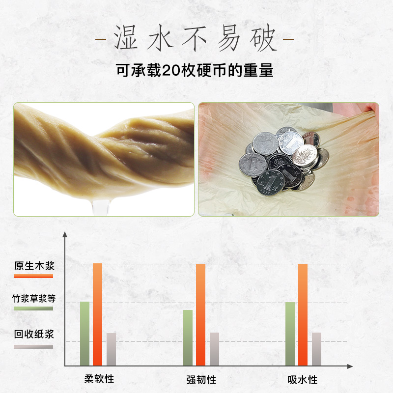 思景纸巾原生木浆本色抽纸小包便携家用实惠装母婴24包卫生纸整箱 - 图3