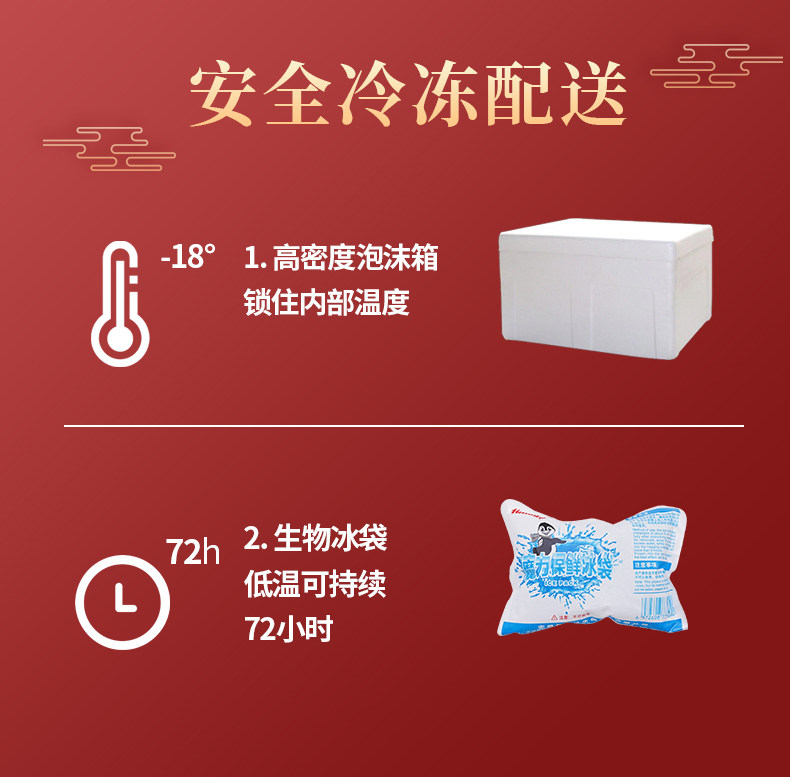 料理商用外卖菜肴方便速食包速食盖浇一休试吃方便米饭