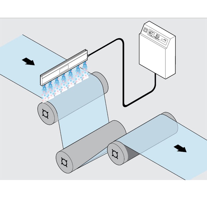 静电美国simcocm20熔喷布静电驻极设备vcm30vcm60kv高压静电发生器