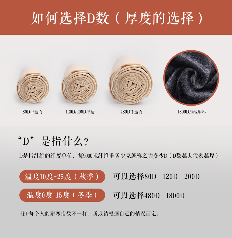 光腿肉色神器裸感超自然丝袜女春秋冬款外穿打底裤加绒加厚连裤袜图1