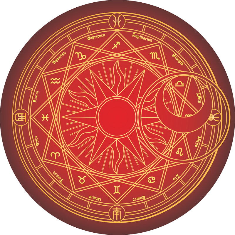 地毯动漫圆形魔法卧室可机少女公主拍照电脑椅地毯