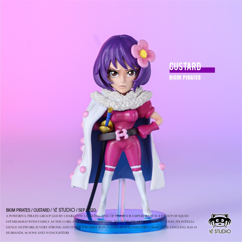 【补款】yz 大妈团共鸣第八弹 第六女 夏洛特·卡斯塔德 雕像手办