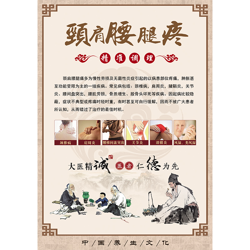 颈肩腰腿腿疼墙贴中医养生装饰画挂图艾灸大全拔罐宣传单