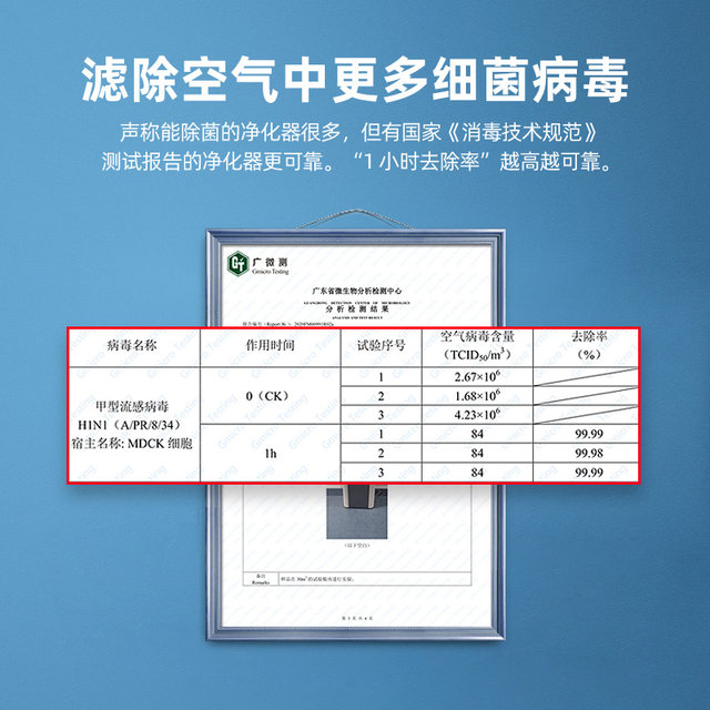352 air purifier home bedroom small X50S gold eradic virus PM2.5 sterilization pollen pet deodorizer 352 air purifier home bedroom small X50S gold eradic virus PM2.5 sterilization pollen pet deodorizer