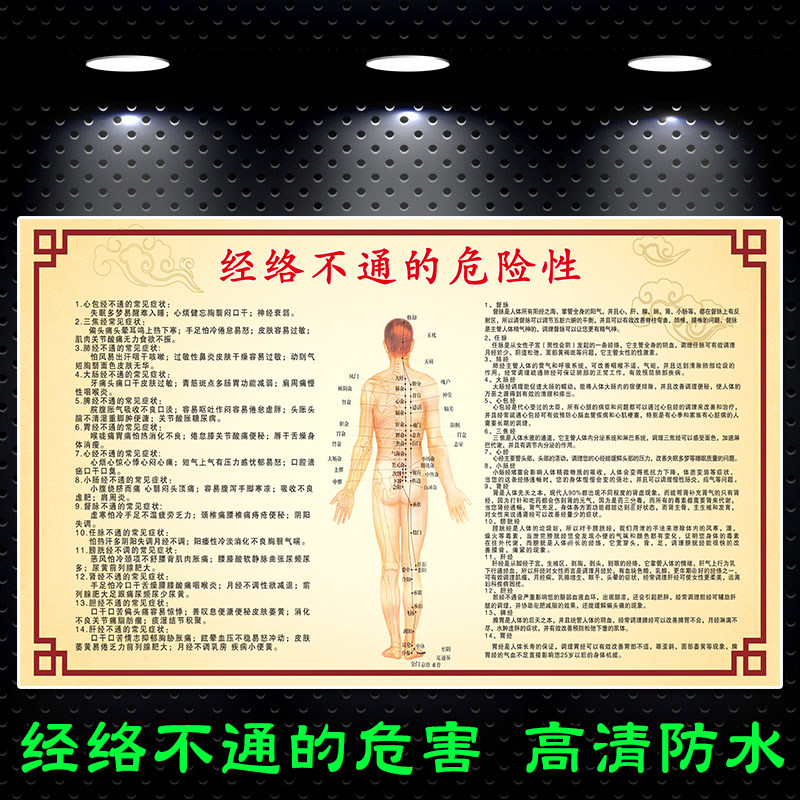 人体四条经络不通表现症状危害性海报写真
