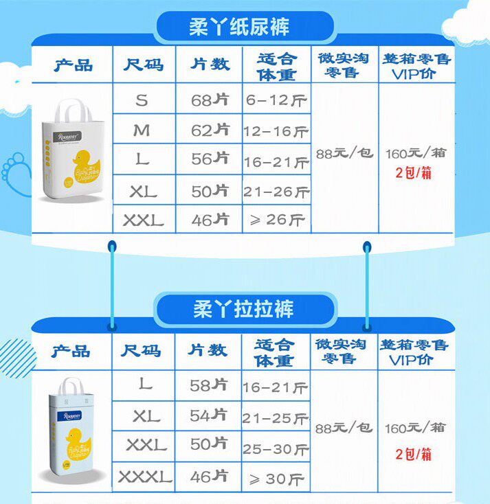 纸尿现货bbc柔丫超薄干爽拉拉裤试用男女婴儿纸尿裤