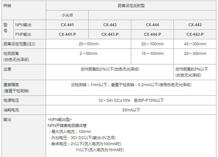 正品松下光电开关 cx-441 cx-442 cx-491 cx-424 cx-421 cx-422
