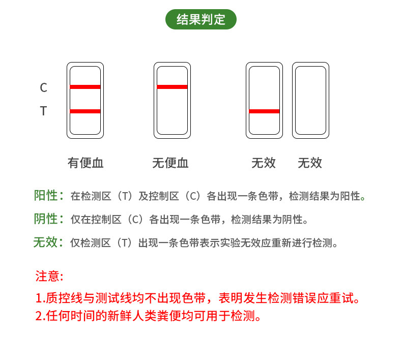 深蓝大便隐血潜血检测试纸便明消化道出出血教学仪器