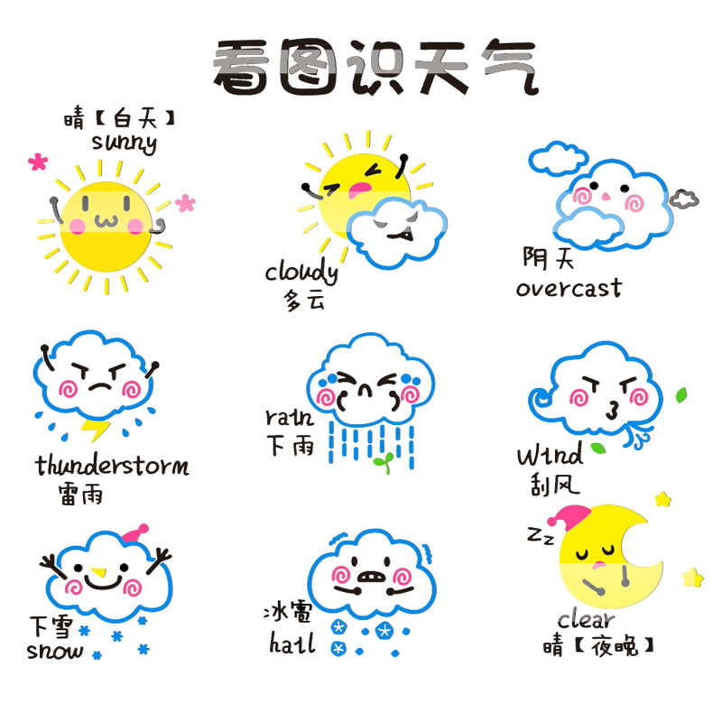 天气预报墙贴3d立体早教中心环创主题儿童贴画墙贴