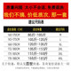 NXL/Men's Jacket 2020 New Korean Trend Autumn Tops Casual Autumn Clothes Jackets Men's Trends NXL/Men's Jacket 2020 New Korean Trend Autumn Tops Casual Autumn Clothes Jackets Men's Trends