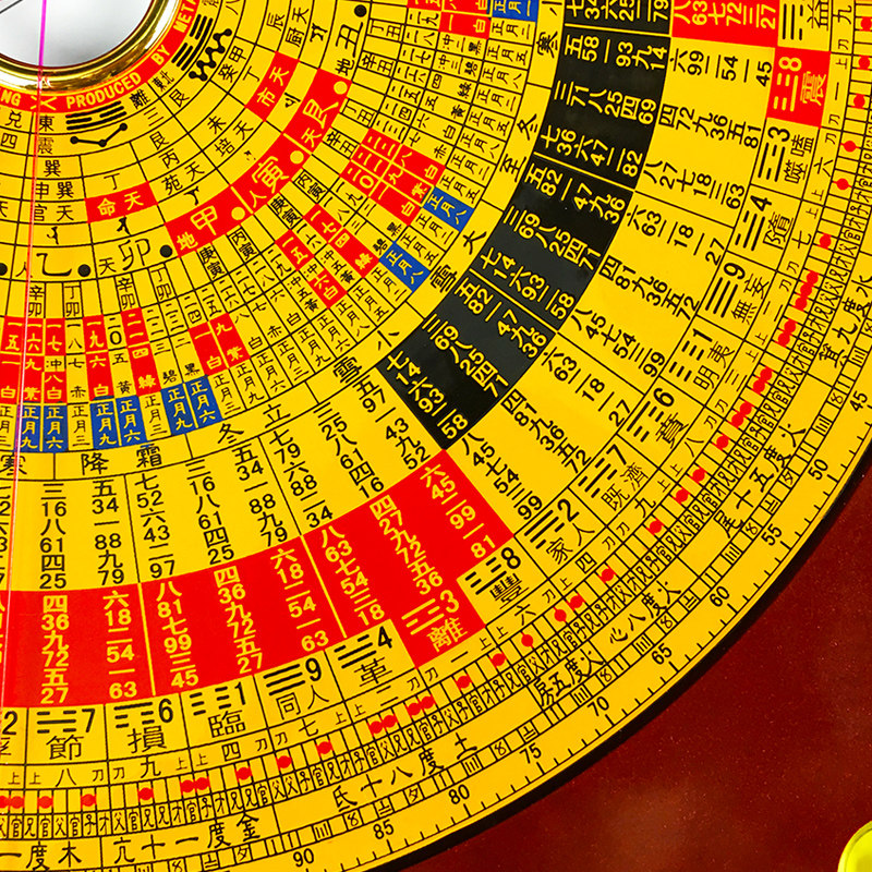 罗盘高精度9寸玄空星盘八九九运专业随身携带黄铜摆件