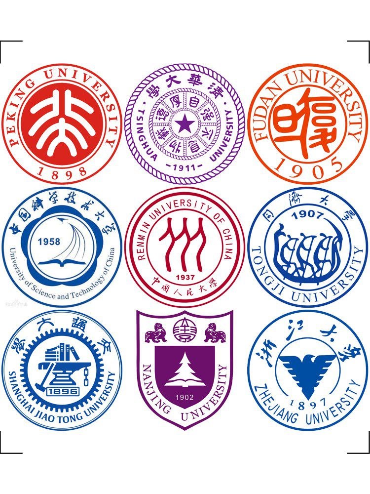 大学名校校徽贴纸logo标志自粘墙贴喜字