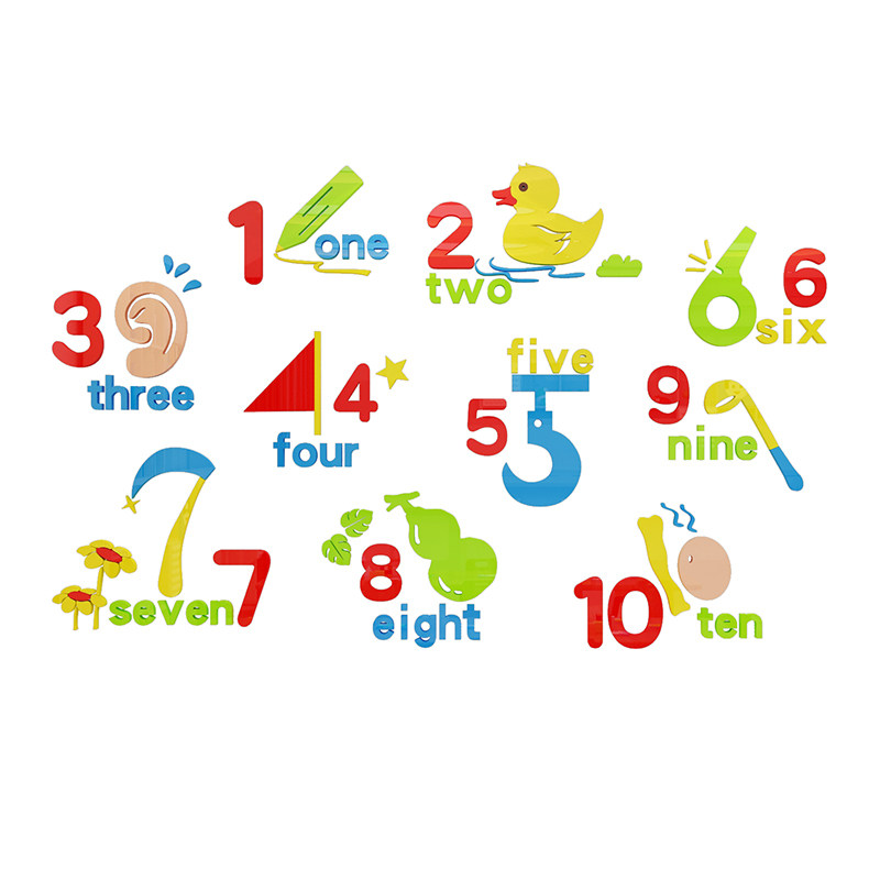 儿童数字贴画墙贴早教英语辅导班教育机构装饰幼儿园墙贴