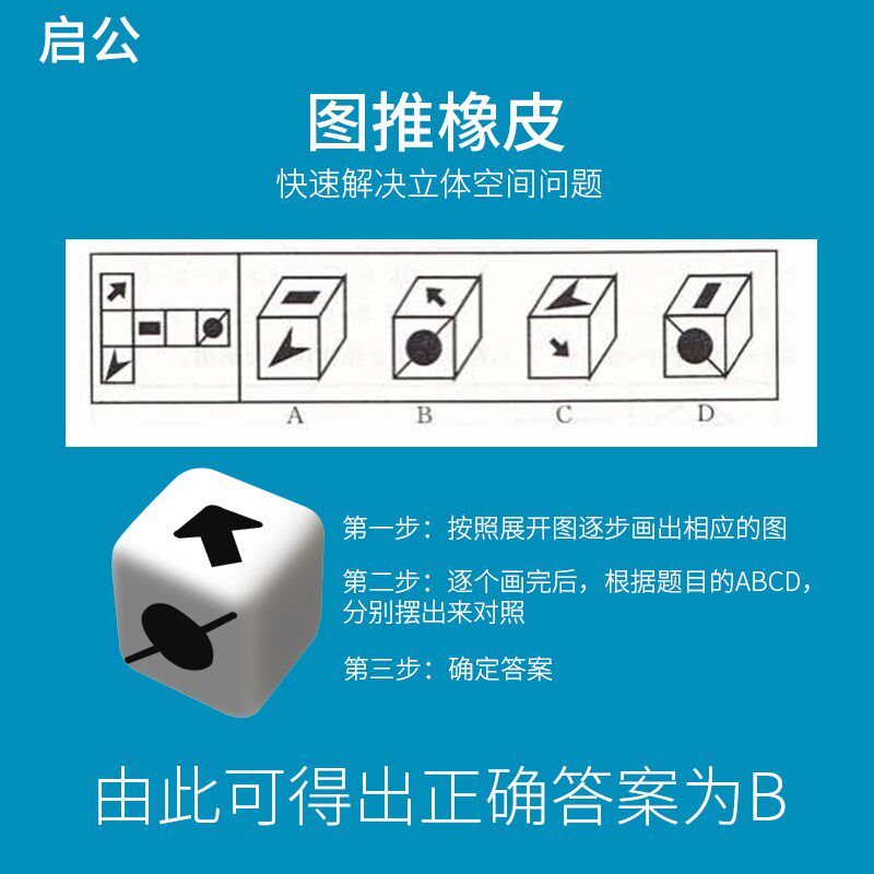 橡皮公考2021公务公务员员考试图推速算算尺百分橡皮