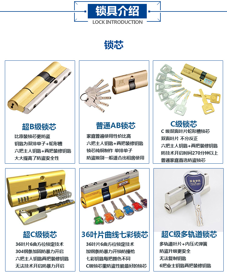 级叶片蛇形槽多轨道日上门盼盼门通用性 c 级超 b 北京换锁芯防盗门锁