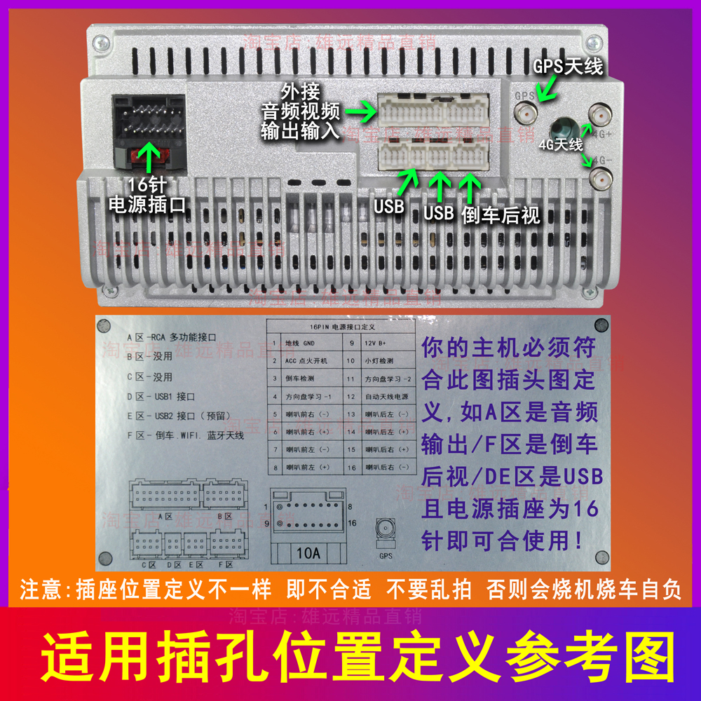 导航rca输出接口图解图片