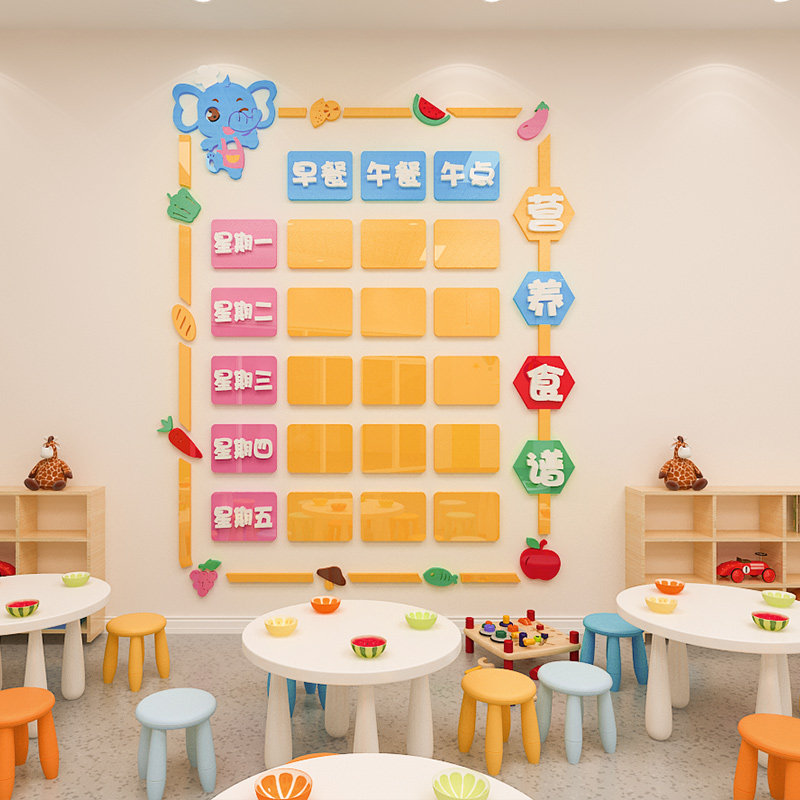 展示幼儿园每周营养食谱餐厅布置一周菜谱墙面墙贴