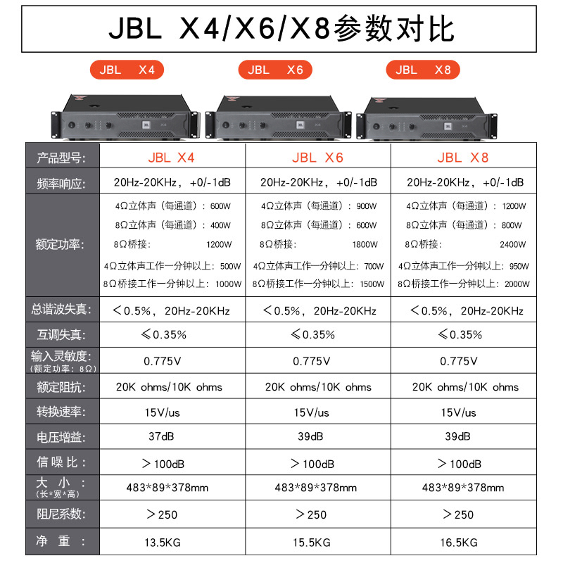jbl美国x4x6x8舞台功放立体声桥接两声功放