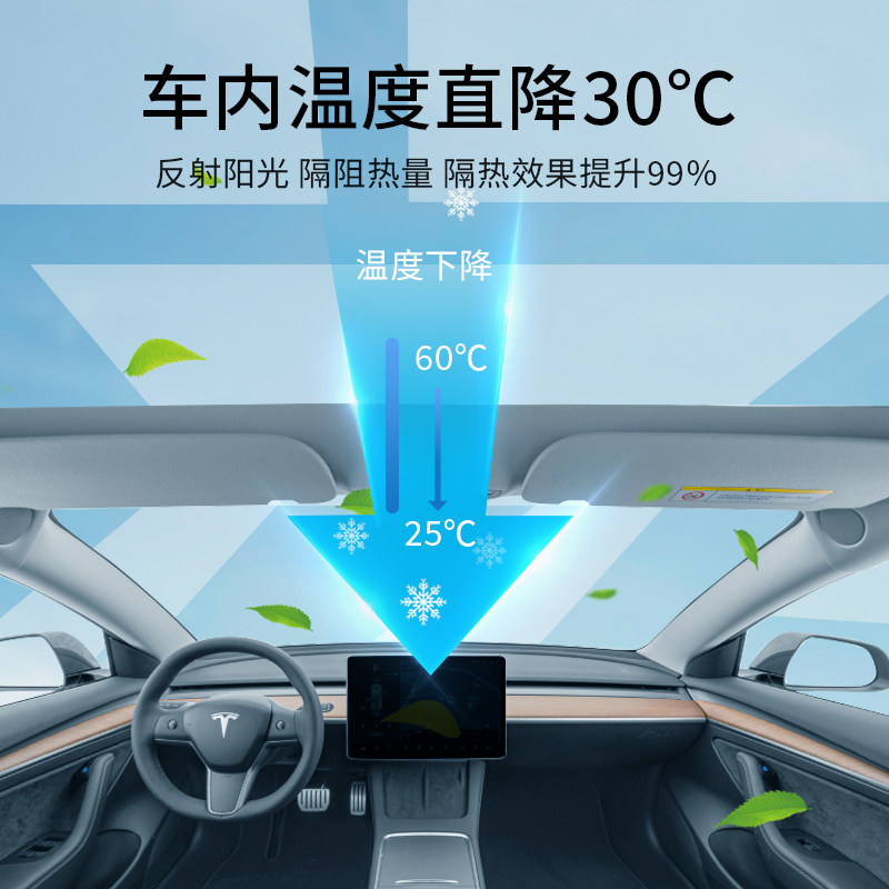 适用特斯拉model3天窗冰甲隔热膜全车玻璃汽车贴膜玻璃防爆隔热膜