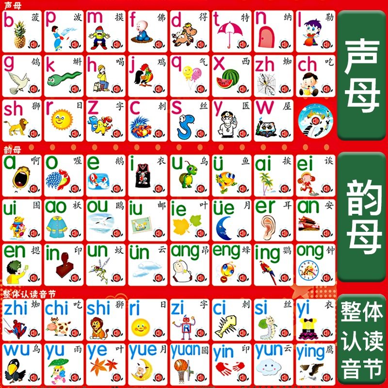 汉语早教有声挂图拼音学习神器声母韵母拼读训练全套字母表墙贴—玩具
