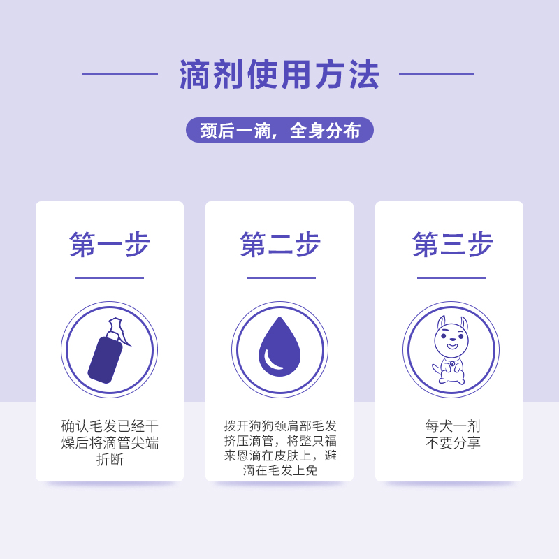 福来恩中型10-20kg狗狗体外驱虫虫药福莱莱恩犬用滴猫