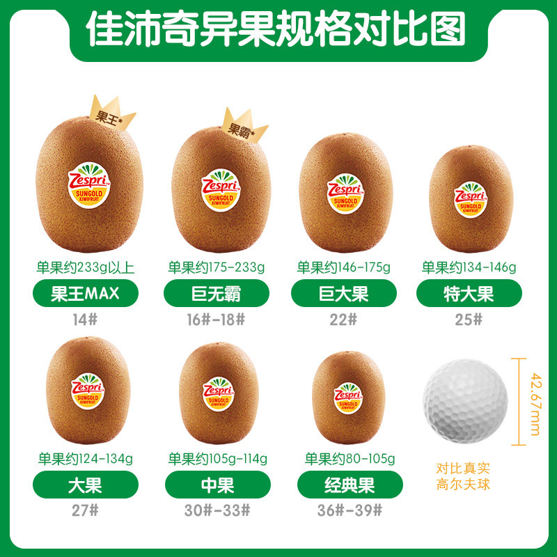 佳沛旗舰店新西兰阳光金果奇异果当季新鲜水果天然奇异果