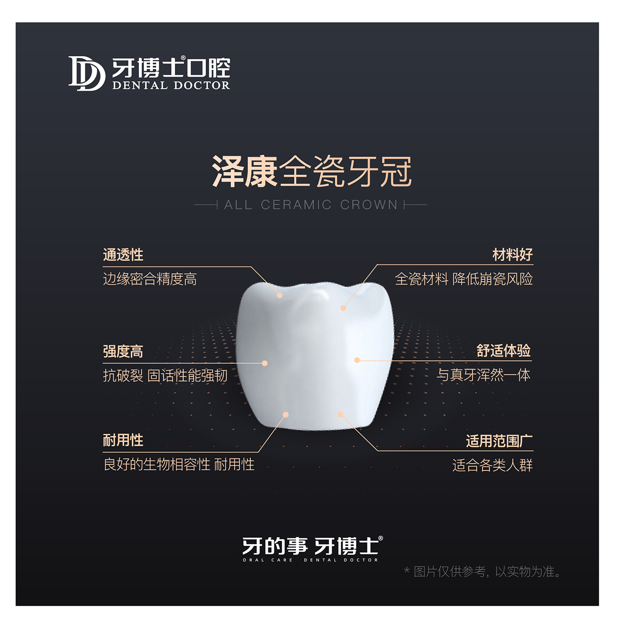 牙博士口腔泽康全瓷牙冠烤瓷牙套假牙套假牙齿牙冠