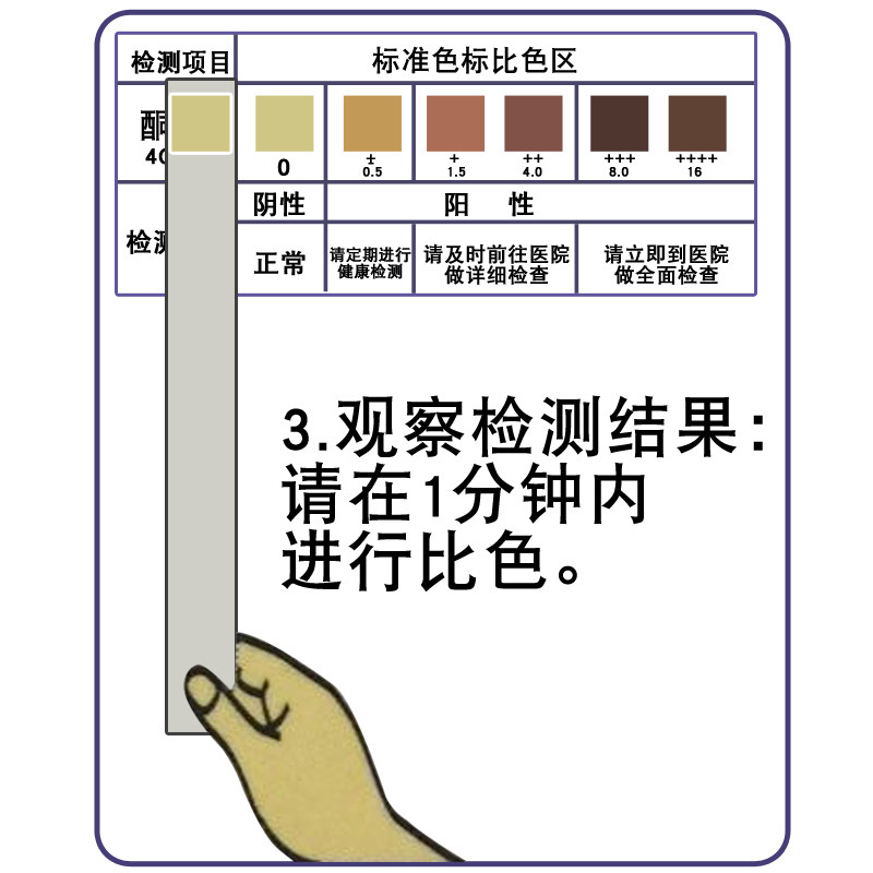 锐今检易宝尿酮试纸ac-k尿液酮体半定量分析运动脂肪燃烧自检试纸