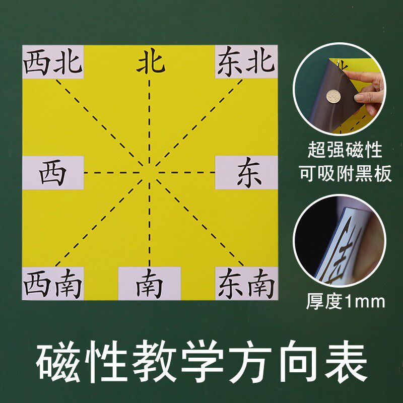 教学优质加厚磁性教师学用东南西北方向方位坐标磁性贴