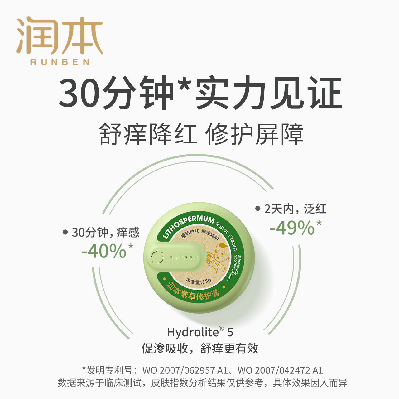 润本紫草膏婴儿专用防蚊虫叮咬舒缓宝宝儿童蚊虫叮咬药膏天然正品