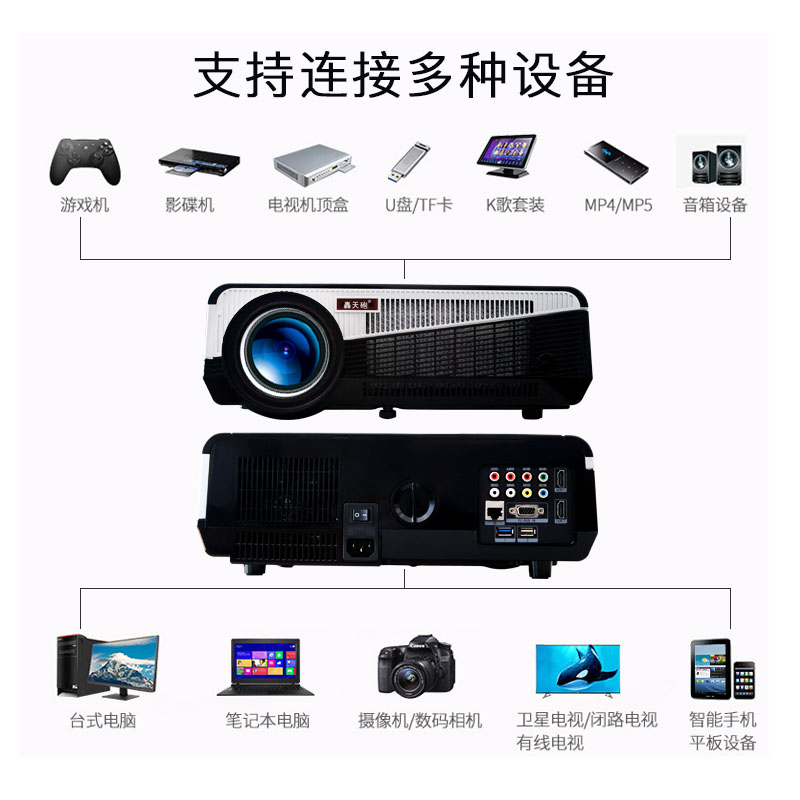 光米m2手机投影仪家用智能无线网络高清微型迷你便携式小型家庭投影机