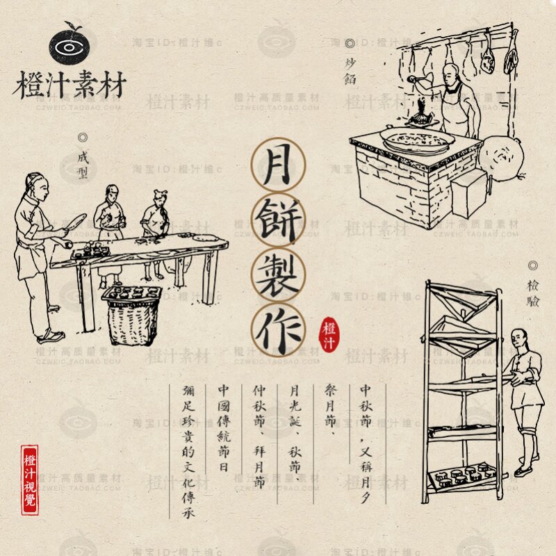 古法传统月饼糕点工艺制作流程线稿线描中秋节设计素材