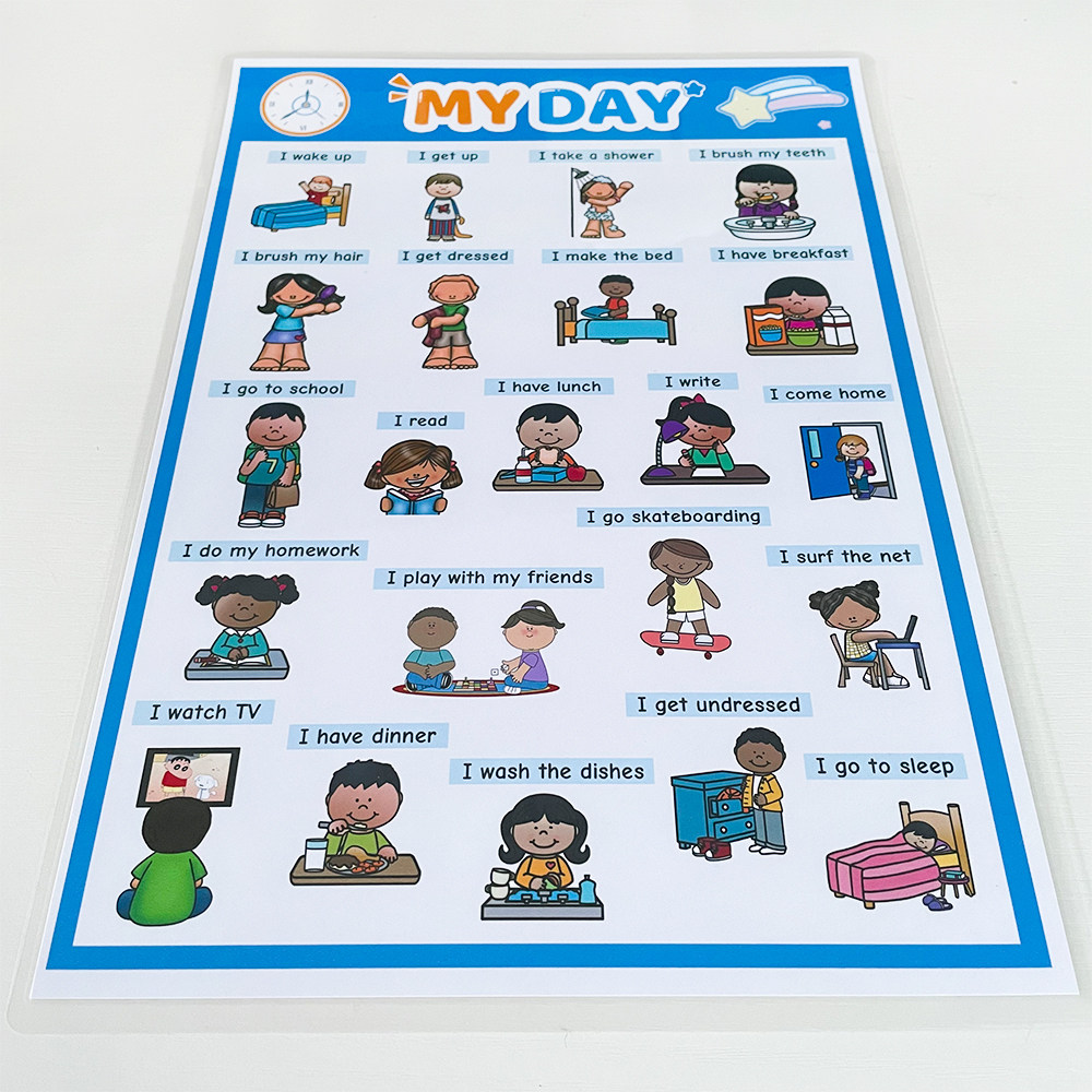 myday宝宝专用英文海报教室墙饰日常生活常用早教闪卡