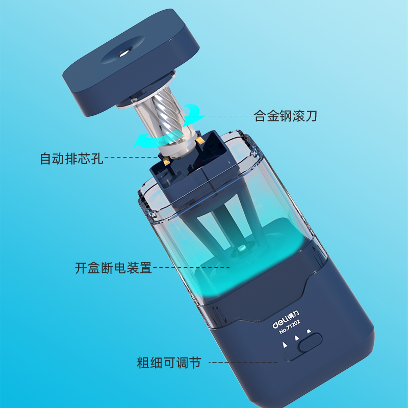 得力转笔刀笔小式进铅机自动车修用品学习文具卷笔刀