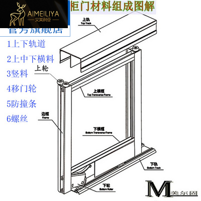 整体衣柜柜门18厘板窄半隐铝合金推拉门铝材边框吊滑