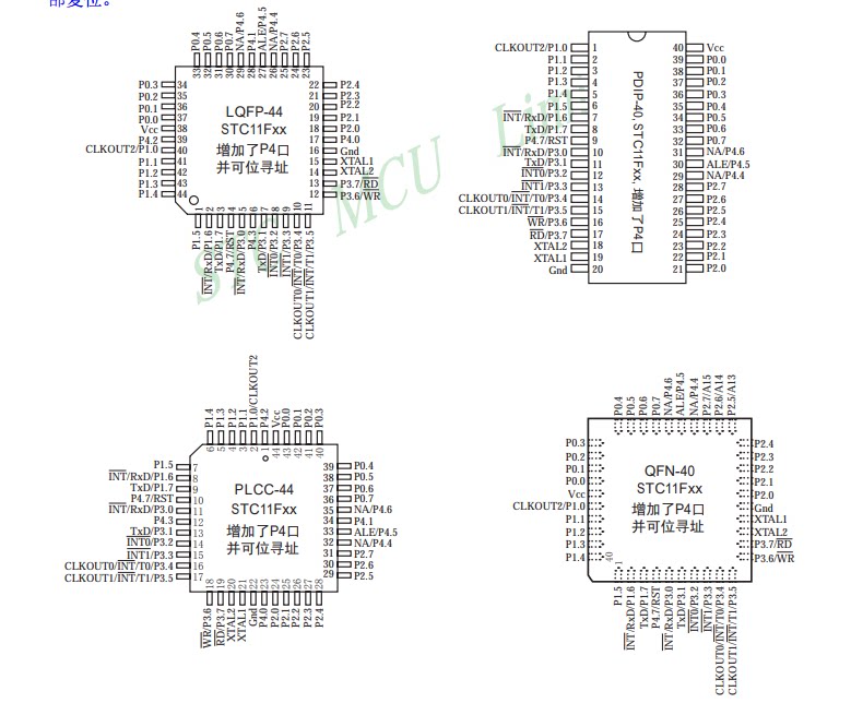 stc11f32xe35ilqfp44原装stc宏晶微处理器单片机芯片p4微处理器
