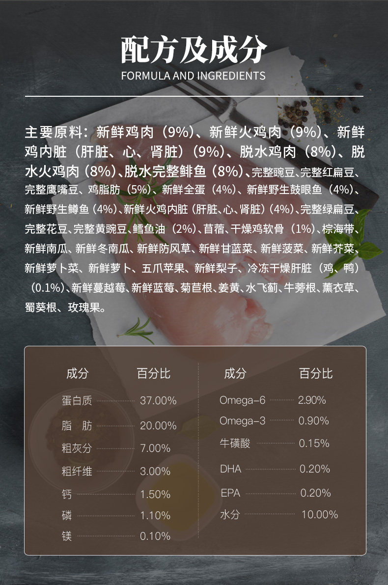 acana爱肯拿加拿大进口狗粮双标正规渠道鸡肉鱼肉狗全价膨化粮
