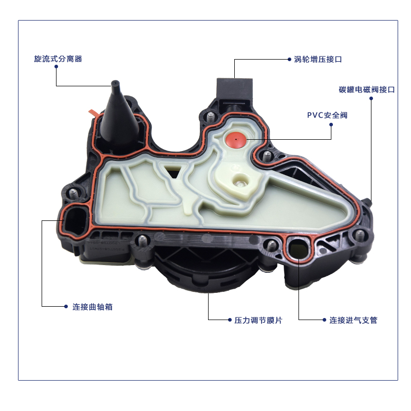 废气阀内部构造图片