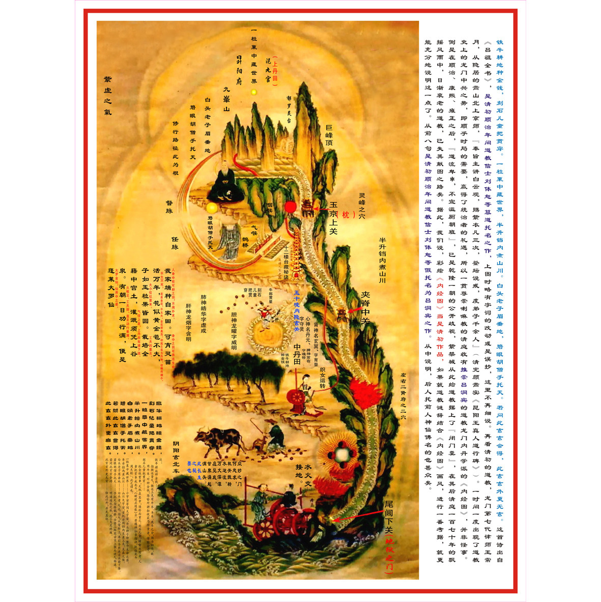 中医黄帝内经图挂图针炙养生文化海报人体宣传标语医院挂画展板