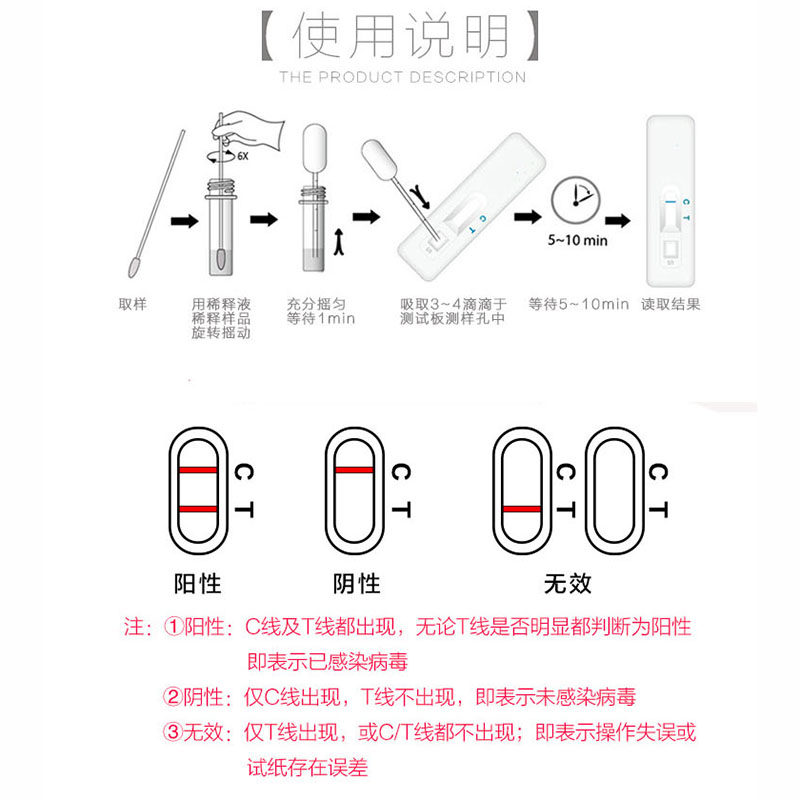 试纸包邮猫瘟病毒fpv测纸1份猫泛白细胞减少试纸