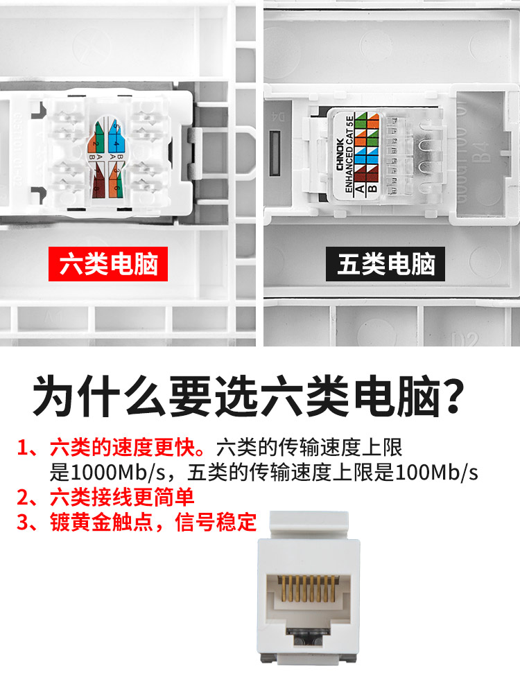 公牛6六类网线插座面板86型双电脑千兆网络墙壁接口网插盒单双口