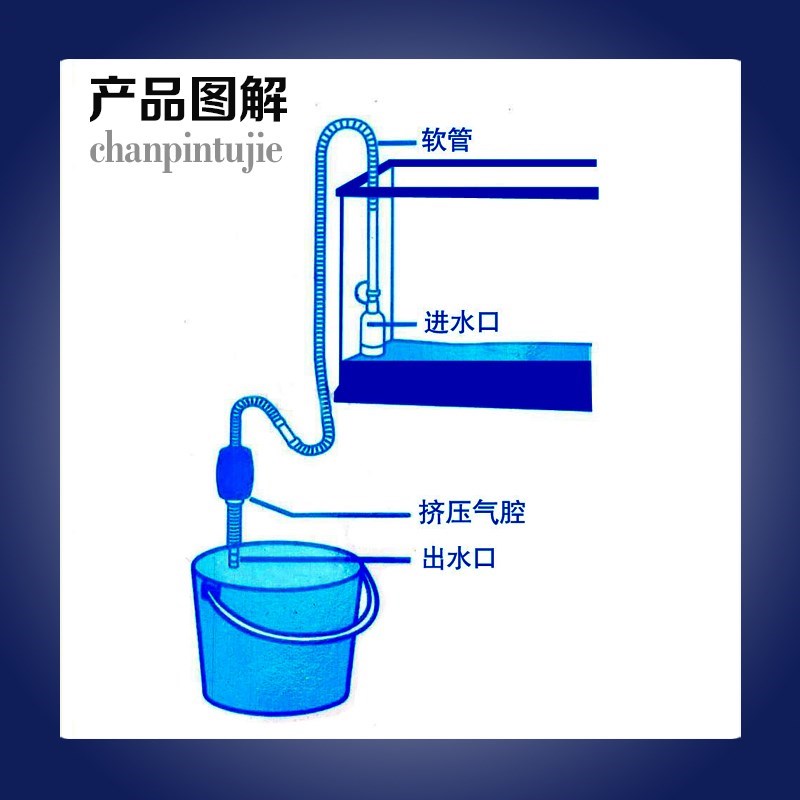 吸管抽水水污便洗电动器屎换水吸鱼虹吸泵鱼鱼缸清洁用具