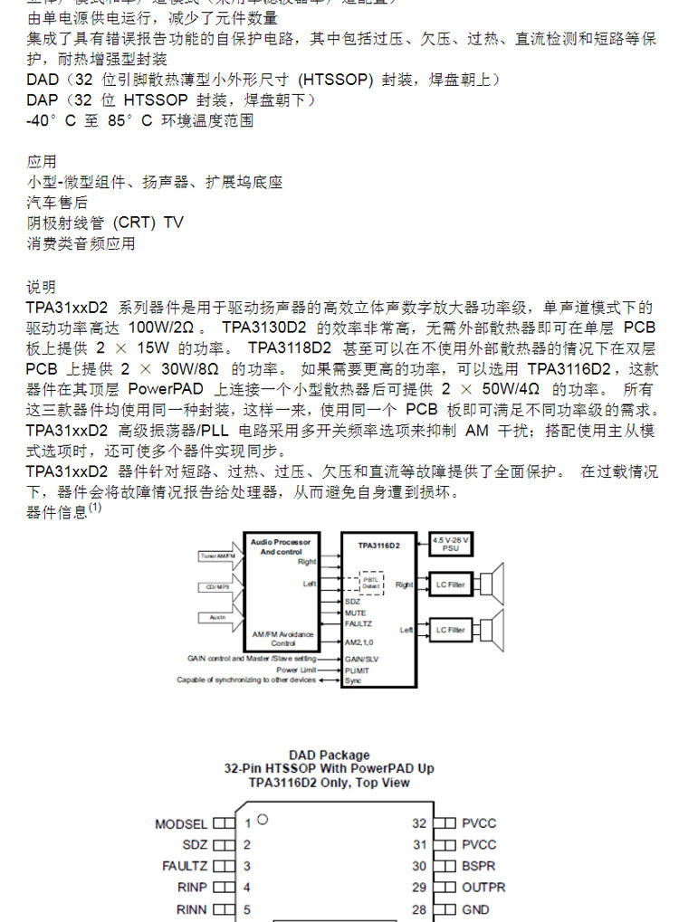 功放tpa3116d2全新大功率芯片ic数字放大集成电路50w集成电路ic