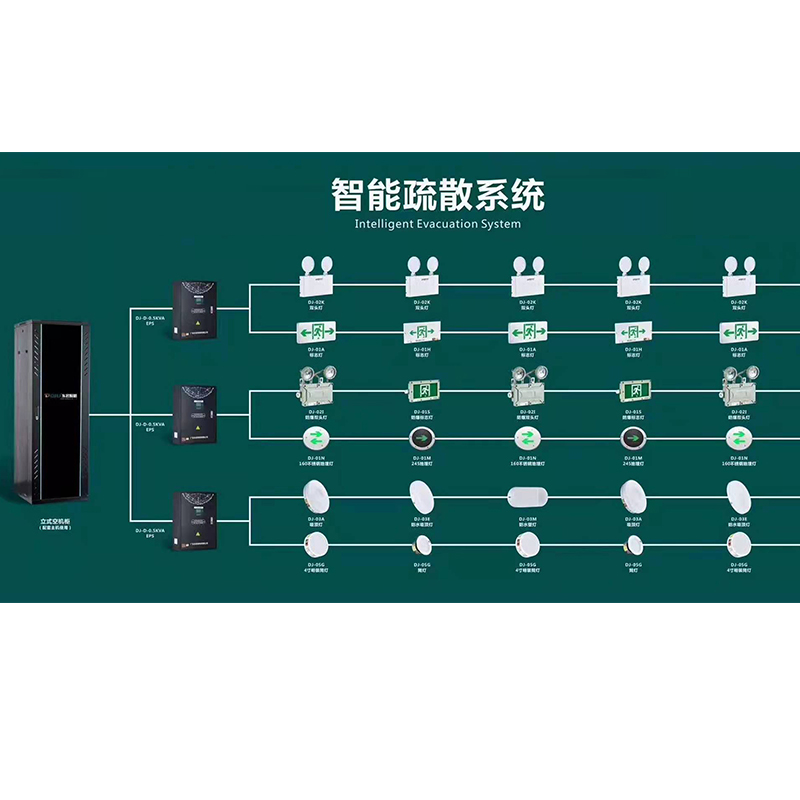 智能集中电源控制消防应急灯照明灯疏散指示灯eps应急灯