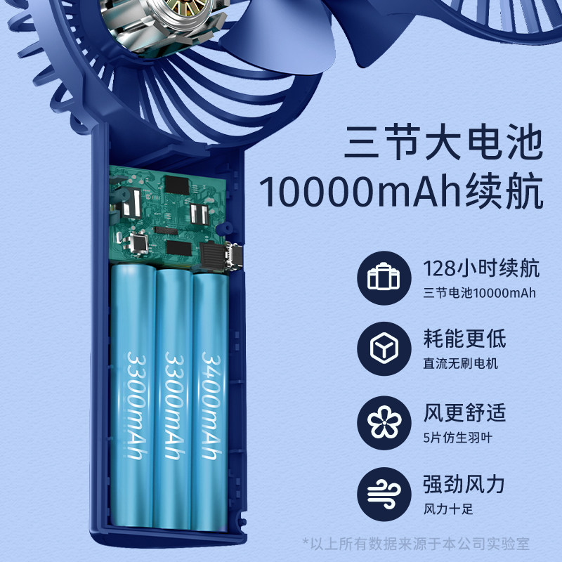 风扇手持宿舍电池儿童桌面儿桌面办公室风力音大usb风扇