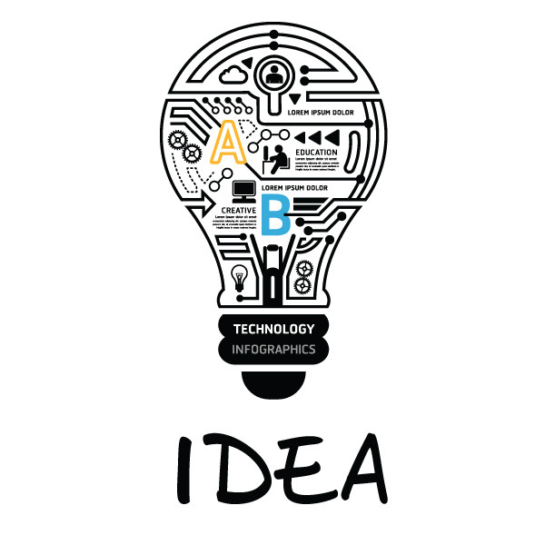 idea灯泡公司办公室工作室灵感激发墙贴学校创意墙贴